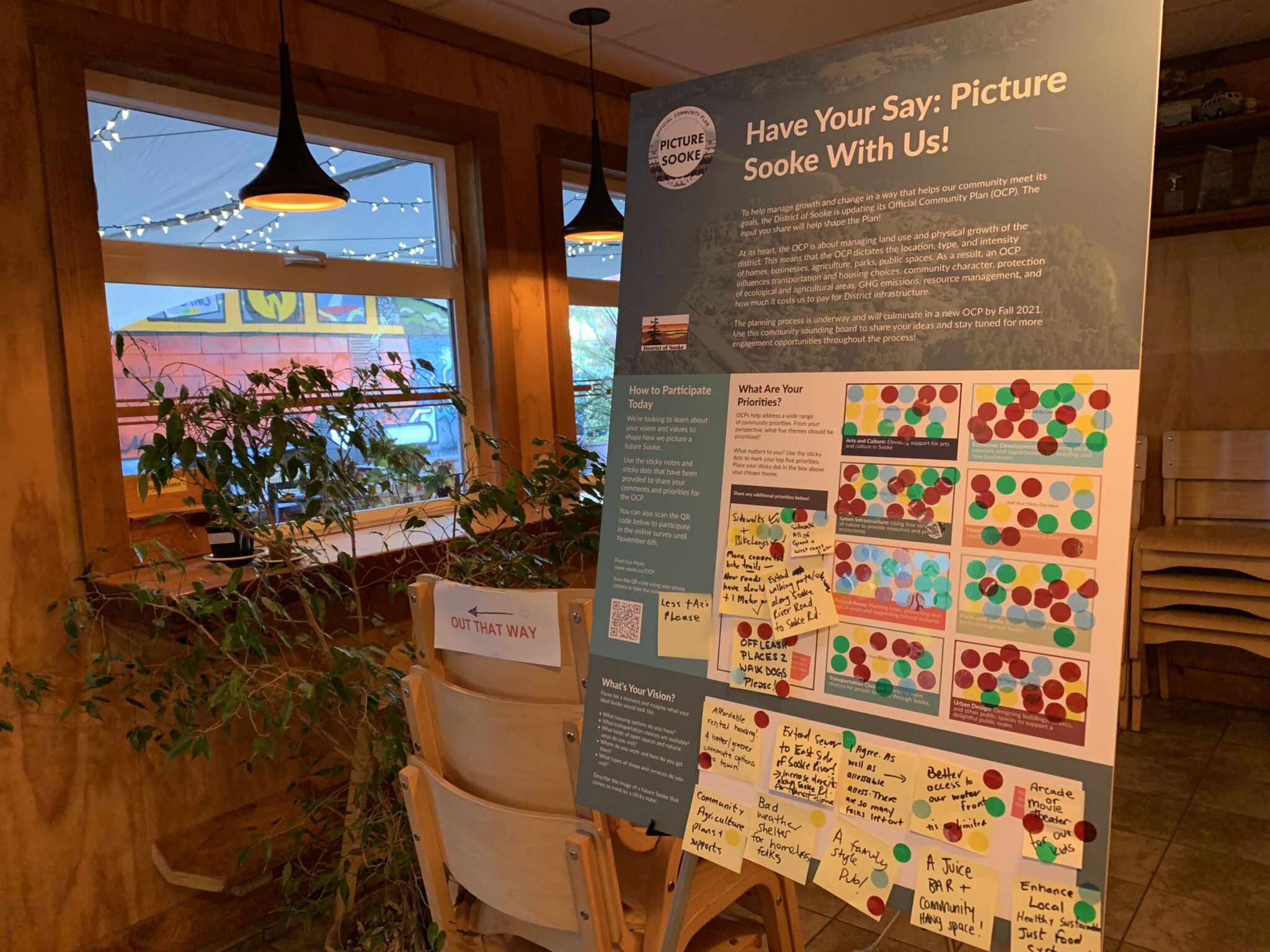 Community Sounding Boards