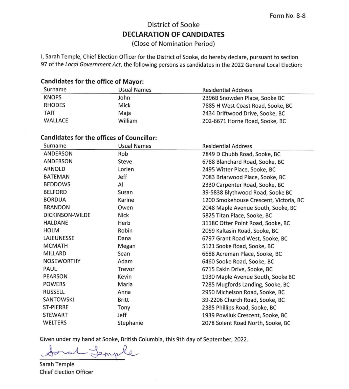 declaration-of-candidates-for-mayor-and-council-in-october-15-2022